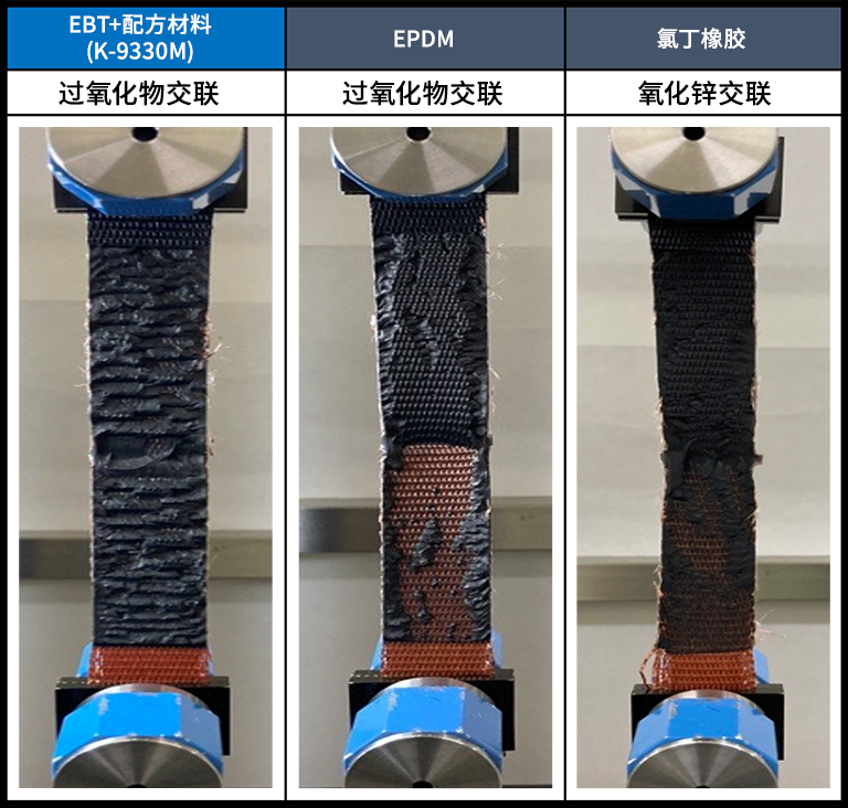 【橡胶残留情况】